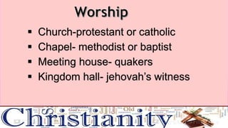  Church-protestant or catholic
 Chapel- methodist or baptist
 Meeting house- quakers
 Kingdom hall- jehovah’s witness
 