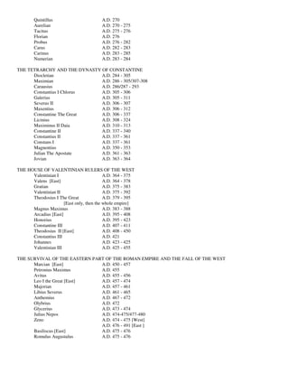 Quintillus                       A.D. 270
        Aurelian                         A.D. 270 - 275
        Tacitus                          A.D. 275 - 276
        Florian                          A.D. 276
        Probus                           A.D. 276 - 282
        Carus                            A.D. 282 - 283
        Carinus                          A.D. 283 - 285
        Numerian                         A.D. 283 - 284

THE TETRARCHY AND THE DYNASTY OF CONSTANTINE
      Diocletian              A.D. 284 - 305
      Maximian                A.D. 286 - 305/307-308
      Carausius               A.D. 286/287 - 293
      Constantius I Chlorus   A.D. 305 - 306
      Galerius                A.D. 305 - 311
      Severus II              A.D. 306 - 307
      Maxentius               A.D. 306 - 312
      Constantine The Great   A.D. 306 - 337
      Licinius                A.D. 308 - 324
      Maximinus II Daia       A.D. 310 - 313
      Constantine II          A.D. 337 - 340
      Constantius II          A.D. 337 - 361
      Constans I              A.D. 337 - 361
      Magnentius              A.D. 350 - 353
      Julian The Apostate     A.D. 361 - 363
      Jovian                  A.D. 363 - 364

THE HOUSE OF VALENTINIAN RULERS OF THE WEST
      Valentinian I                        A.D. 364 - 375
      Valens [East]                        A.D. 364 - 378
      Gratian                              A.D. 375 - 383
      Valentinian II                       A.D. 375 - 392
      Theodosius I The Great               A.D. 379 - 395
                      [East only, then the whole empire]
      Magnus Maximus                       A.D. 383 - 388
      Arcadius [East]                      A.D. 395 - 408
      Honorius                             A.D. 395 - 423
      Constantine III                      A.D. 407 - 411
      Theodosius II [East]                 A.D. 408 - 450
      Constantius III                      A.D. 421
      Johannes                             A.D. 423 - 425
      Valentinian III                      A.D. 425 - 455

THE SURVIVAL OF THE EASTERN PART OF THE ROMAN EMPIRE AND THE FALL OF THE WEST
      Marcian [East]           A.D. 450 - 457
      Petronius Maximus        A.D. 455
      Avitus                   A.D. 455 - 456
      Leo I the Great [East]   A.D. 457 - 474
      Majorian                 A.D. 457 - 461
      Libius Severus           A.D. 461 - 465
      Anthemius                A.D. 467 - 472
      Olybrius                 A.D. 472
      Glycerius                A.D. 473 - 474
      Julius Nepos             A.D. 474-475/477-480
      Zeno                     A.D. 474 - 475 [West]
                               A.D. 476 - 491 [East ]
      Basiliscus [East]        A.D. 475 - 476
      Romulus Augustulus       A.D. 475 - 476
 