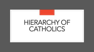 HIERARCHY OF
CATHOLICS
 