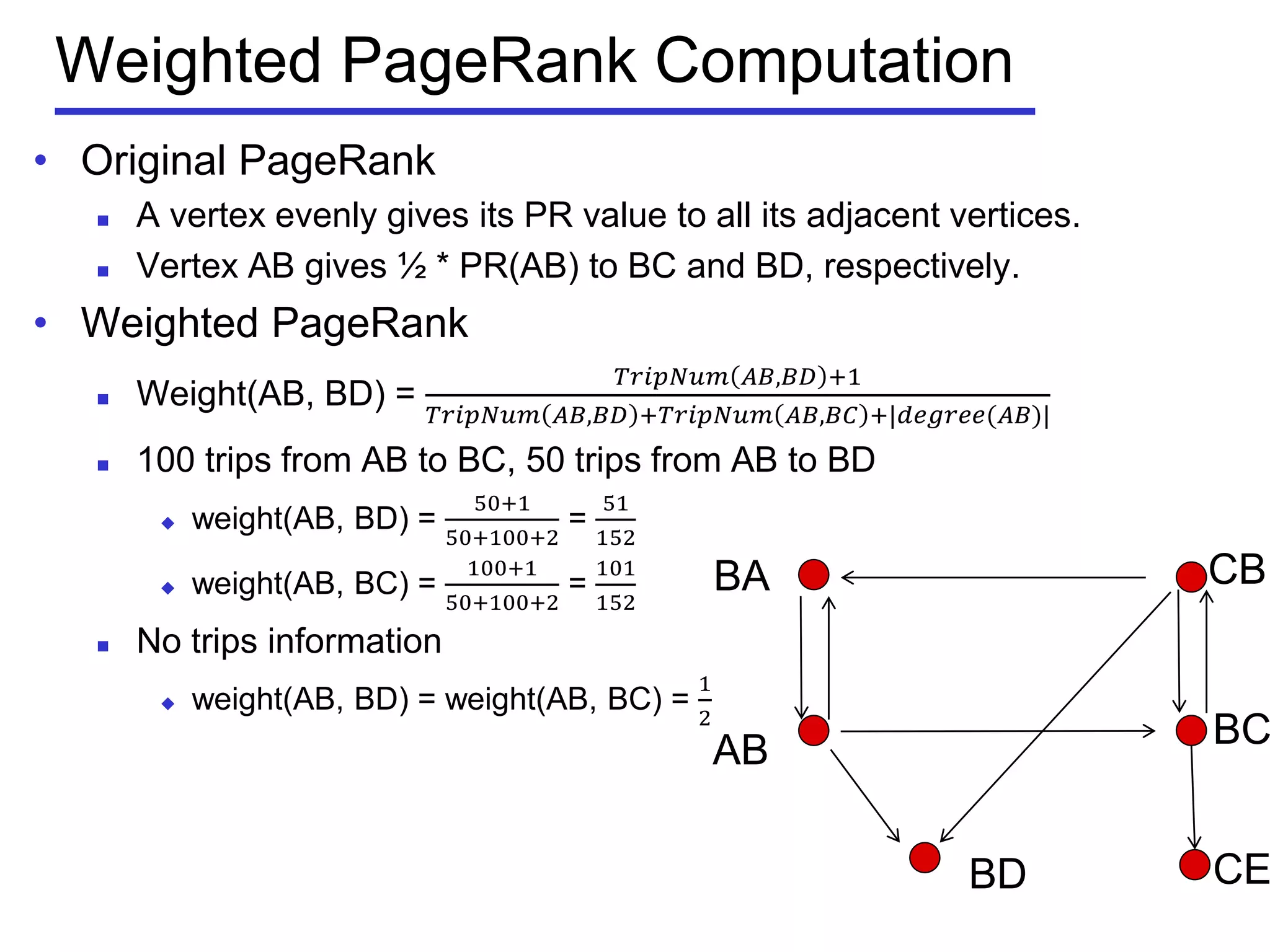 Weighted PageRank Computation
• Original PageRank
 A vertex evenly gives its PR value to all its adjacent vertices.
 Vertex AB gives ½ * PR(AB) to BC and BD, respectively.
• Weighted PageRank
 Weight(AB, BD) =
𝑇𝑟𝑖𝑝𝑁𝑢𝑚 𝐴𝐵,𝐵𝐷 +1
𝑇𝑟𝑖𝑝𝑁𝑢𝑚 𝐴𝐵,𝐵𝐷 +𝑇𝑟𝑖𝑝𝑁𝑢𝑚 𝐴𝐵,𝐵𝐶 +|𝑑𝑒𝑔𝑟𝑒𝑒(𝐴𝐵)|
 100 trips from AB to BC, 50 trips from AB to BD
 weight(AB, BD) =
50+1
50+100+2
=
51
152
 weight(AB, BC) =
100+1
50+100+2
=
101
152
 No trips information
 weight(AB, BD) = weight(AB, BC) =
1
2
BA CB
BD
AB BC
CE
 