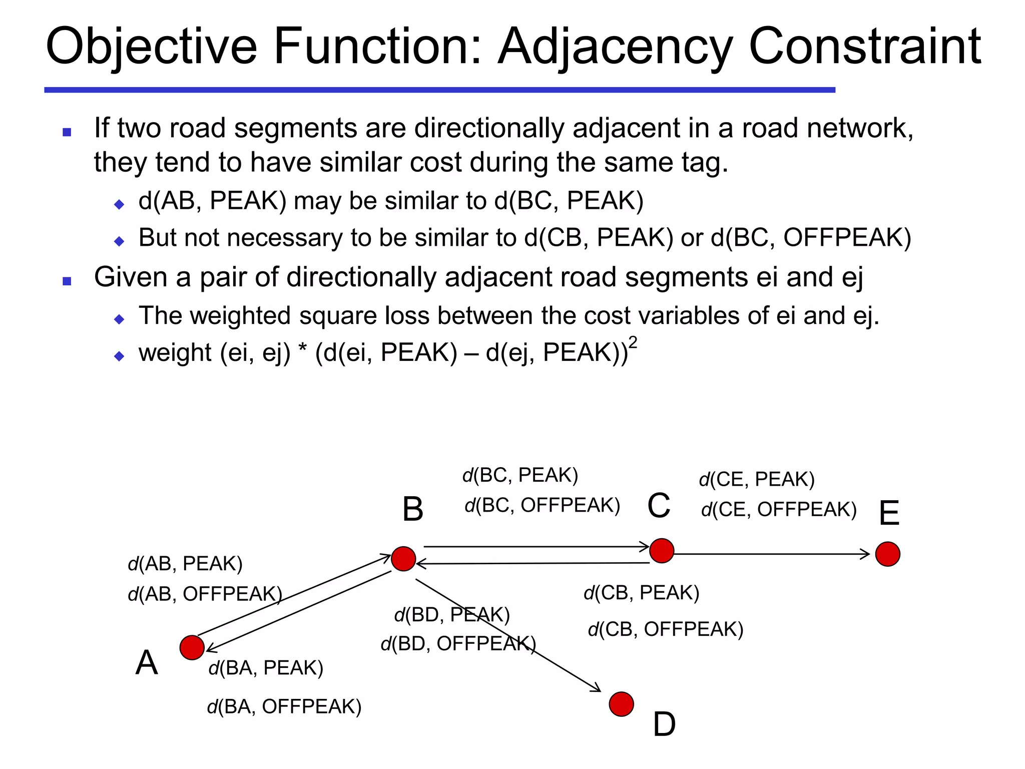 Objective Function: Adjacency Constraint
 If two road segments are directionally adjacent in a road network,
they tend to have similar cost during the same tag.
 d(AB, PEAK) may be similar to d(BC, PEAK)
 But not necessary to be similar to d(CB, PEAK) or d(BC, OFFPEAK)
 Given a pair of directionally adjacent road segments ei and ej
 The weighted square loss between the cost variables of ei and ej.
 weight (ei, ej) * (d(ei, PEAK) – d(ej, PEAK))
2
A
B C
D
d(AB, PEAK)
d(AB, OFFPEAK)
d(BC, PEAK)
d(BC, OFFPEAK)
d(BA, PEAK)
d(BA, OFFPEAK)
d(CB, PEAK)
d(CB, OFFPEAK)
d(BD, OFFPEAK)
E
d(CE, PEAK)
d(CE, OFFPEAK)
d(BD, PEAK)
 