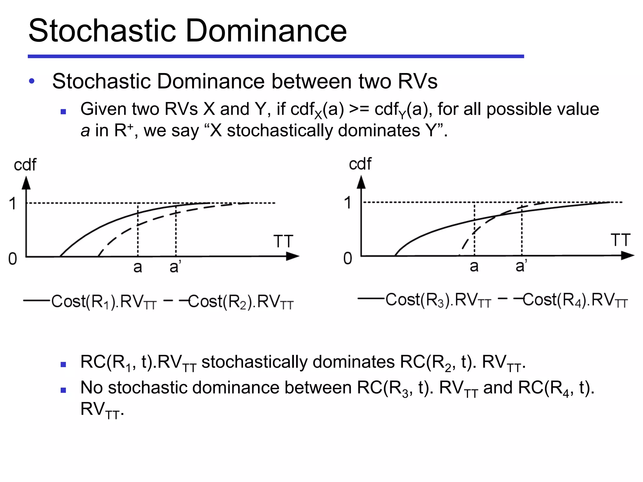 Stochastic Dominance
• Stochastic Dominance between two RVs
 Given two RVs X and Y, if cdfX(a) >= cdfY(a), for all possible value
a in R+, we say ―X stochastically dominates Y‖.
 RC(R1, t).RVTT stochastically dominates RC(R2, t). RVTT.
 No stochastic dominance between RC(R3, t). RVTT and RC(R4, t).
RVTT.
 