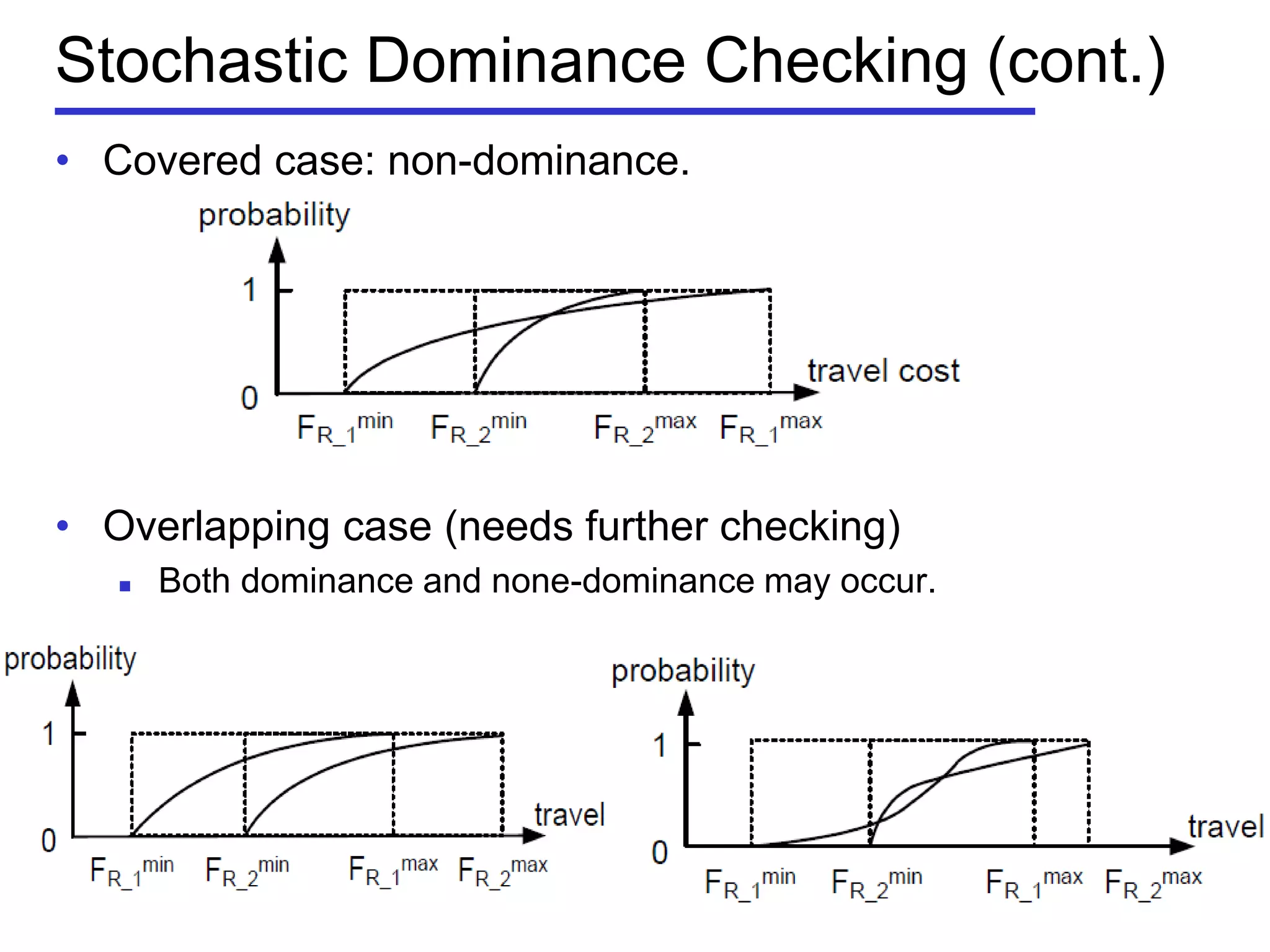 Stochastic Dominance Checking (cont.)
• Covered case: non-dominance.
• Overlapping case (needs further checking)
 Both dominance and none-dominance may occur.
 