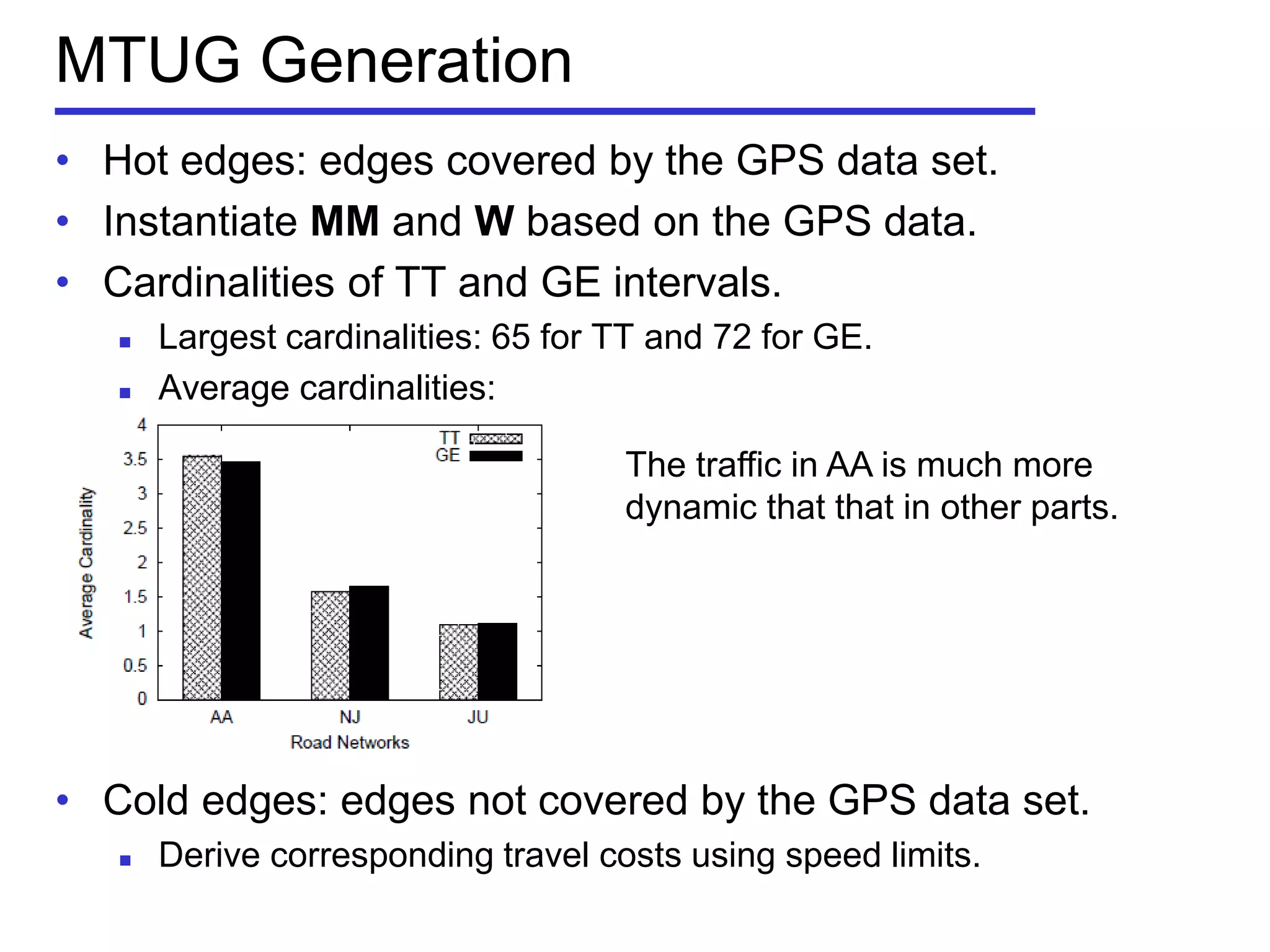 MTUG Generation
• Hot edges: edges covered by the GPS data set.
• Instantiate MM and W based on the GPS data.
• Cardinalities of TT and GE intervals.
 Largest cardinalities: 65 for TT and 72 for GE.
 Average cardinalities:
• Cold edges: edges not covered by the GPS data set.
 Derive corresponding travel costs using speed limits.
The traffic in AA is much more
dynamic that that in other parts.
 