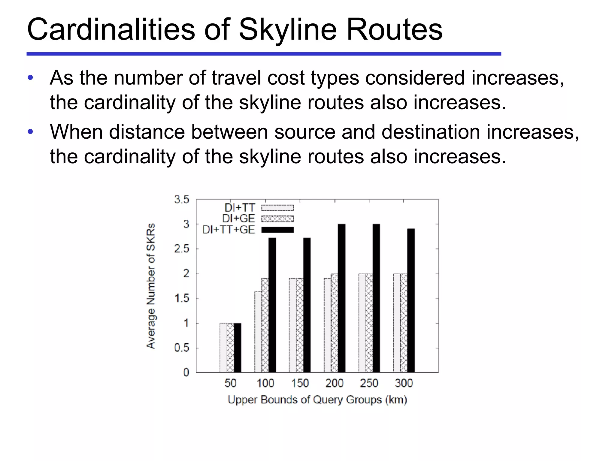 Cardinalities of Skyline Routes
• As the number of travel cost types considered increases,
the cardinality of the skyline routes also increases.
• When distance between source and destination increases,
the cardinality of the skyline routes also increases.
 