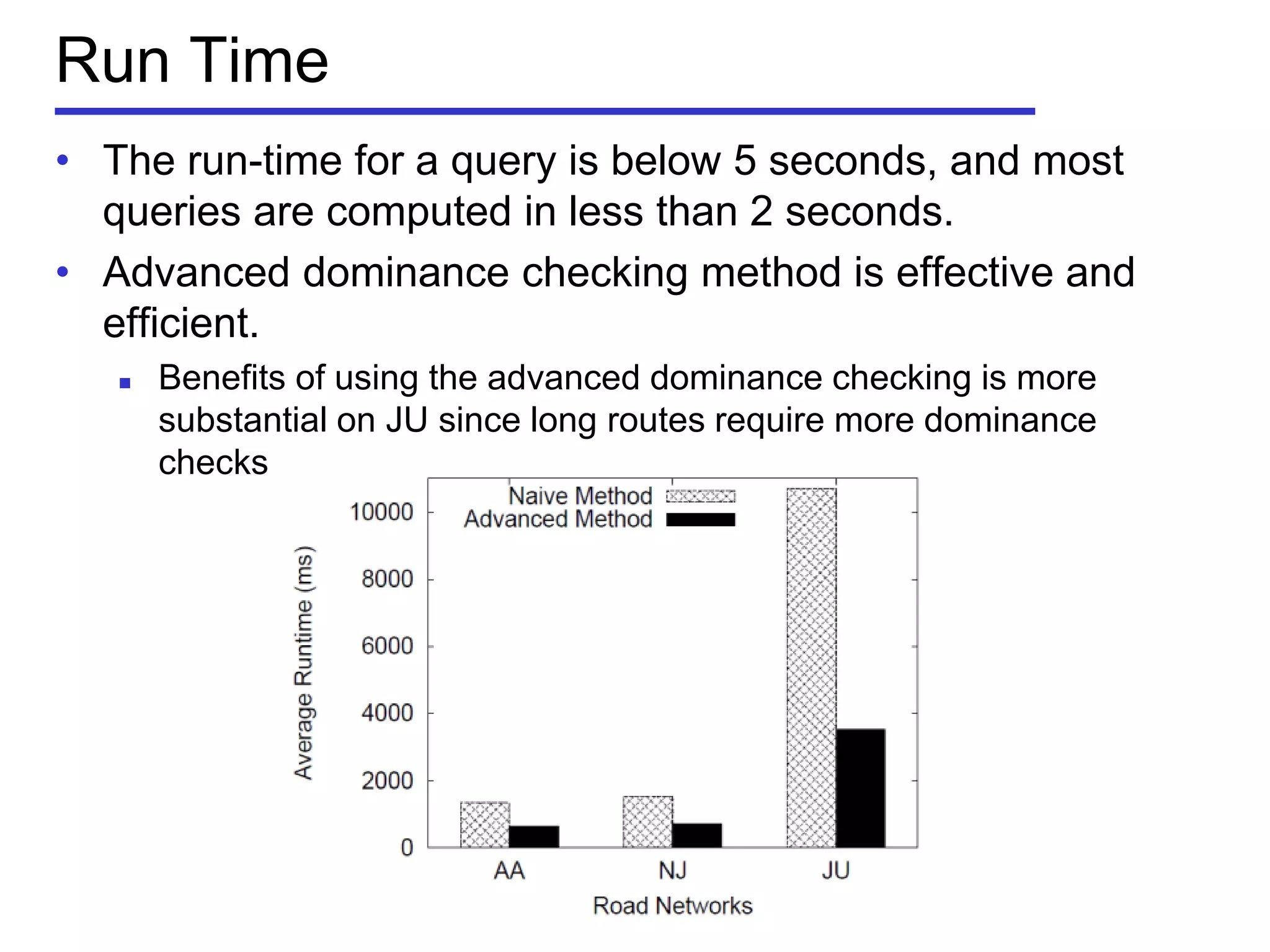 Run Time
• The run-time for a query is below 5 seconds, and most
queries are computed in less than 2 seconds.
• Advanced dominance checking method is effective and
efficient.
 Benefits of using the advanced dominance checking is more
substantial on JU since long routes require more dominance
checks.
 