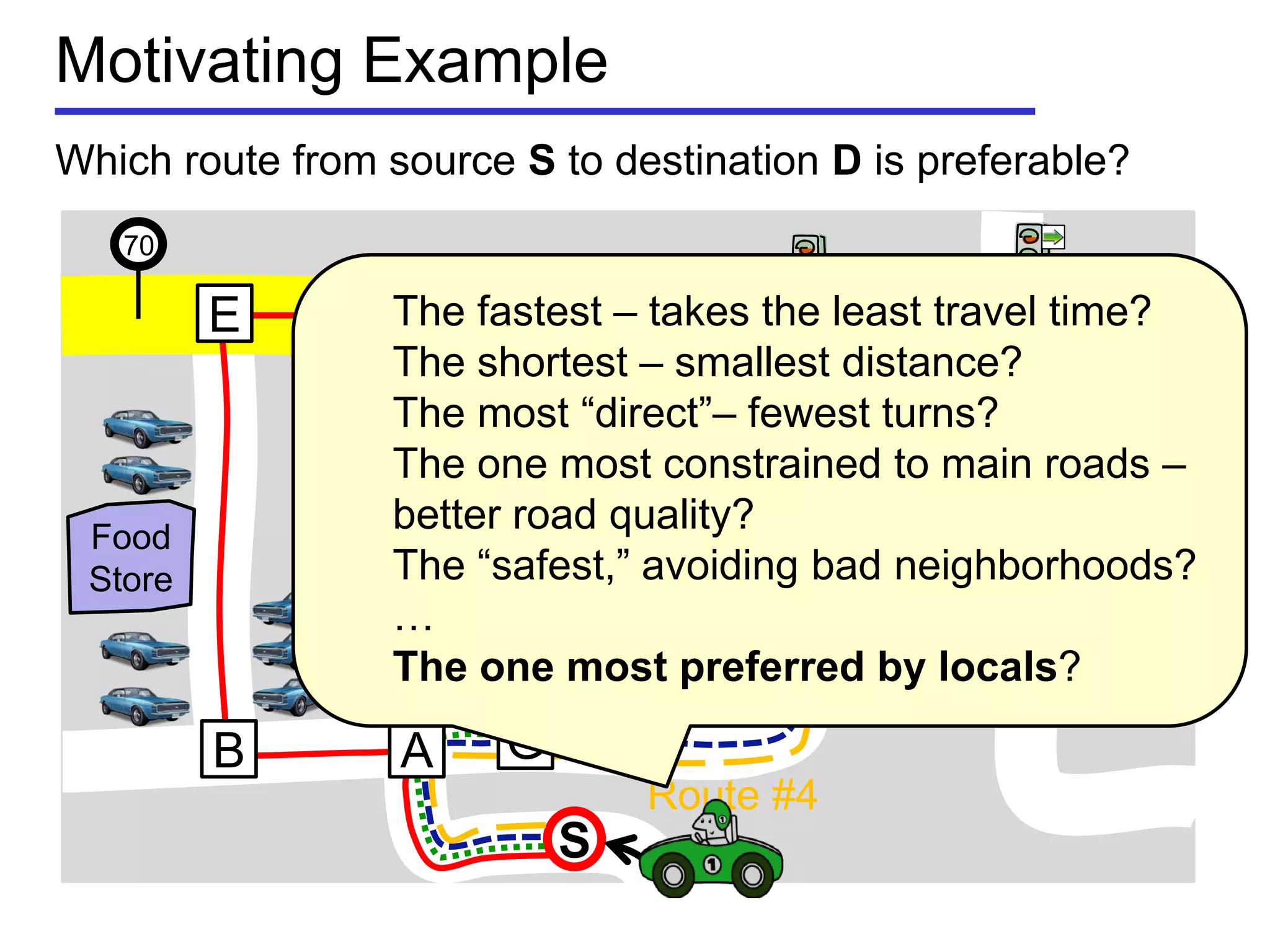 Motivating Example
Which route from source S to destination D is preferable?
Shopping
Mall
Food
Store
50
70
S
E
B
F
GA
I
H
J
K D
Route #1
Route#3
Route#2
Route #4
The fastest – takes the least travel time?
The shortest – smallest distance?
The most ―direct‖– fewest turns?
The one most constrained to main roads –
better road quality?
The ―safest,‖ avoiding bad neighborhoods?
…
The one most preferred by locals?
 