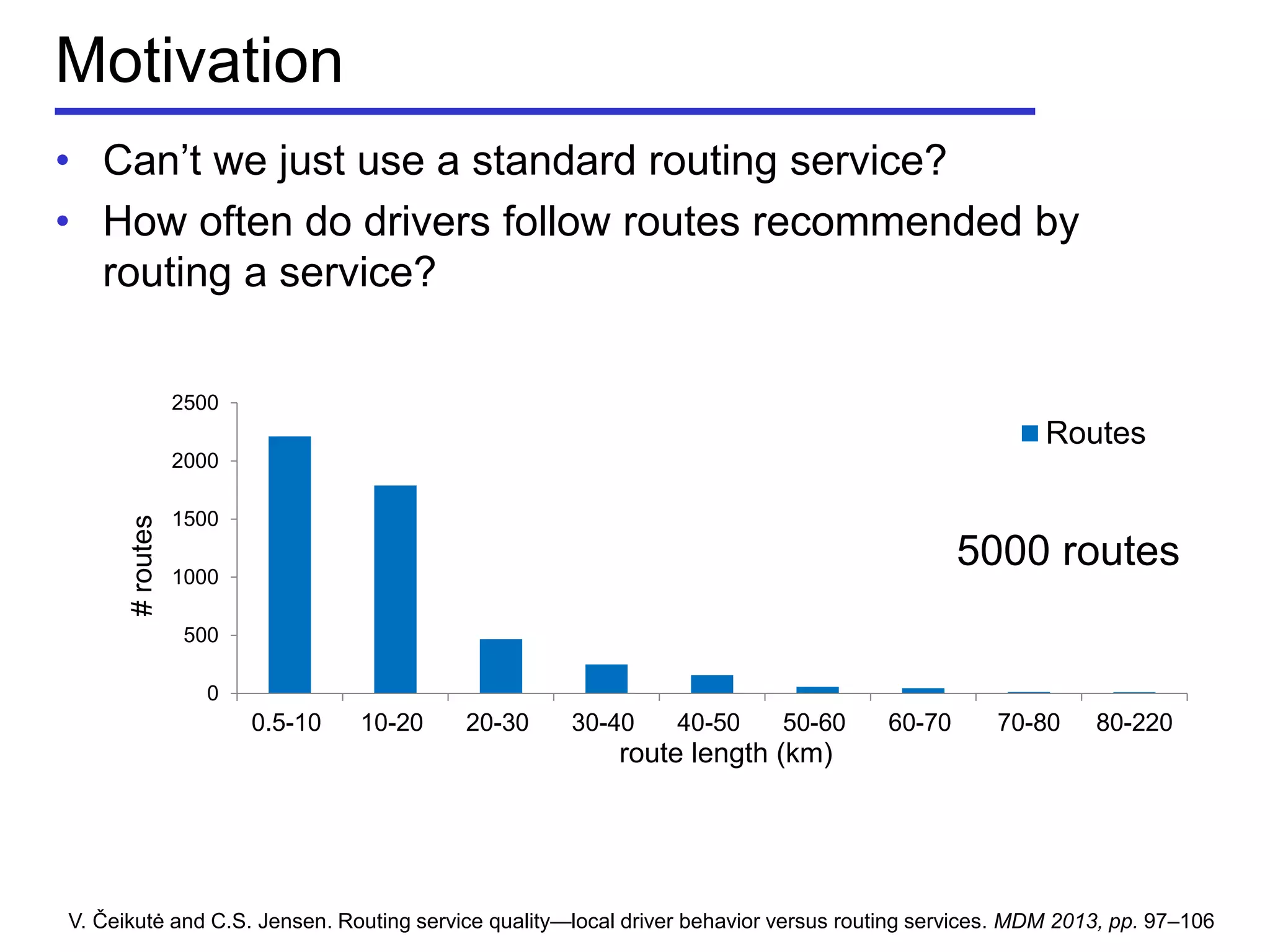 Motivation
• Can’t we just use a standard routing service?
• How often do drivers follow routes recommended by
routing a service?
V. Čeikutė and C.S. Jensen. Routing service quality—local driver behavior versus routing services. MDM 2013, pp. 97–106
0
500
1000
1500
2000
2500
0.5-10 10-20 20-30 30-40 40-50 50-60 60-70 70-80 80-220
#routes
route length (km)
Routes
5000 routes
 