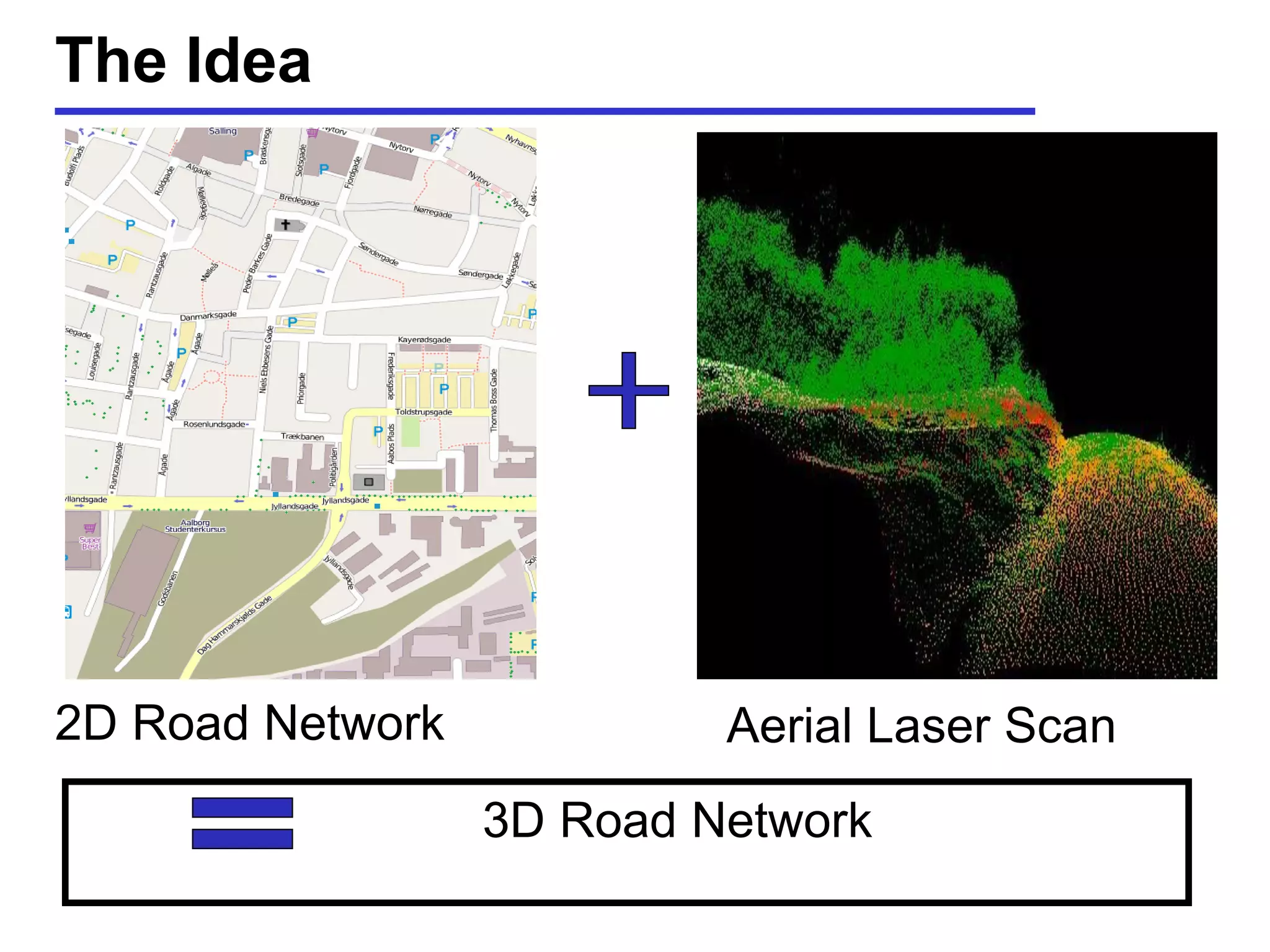 The Idea
2D Road Network Aerial Laser Scan
3D Road Network
 