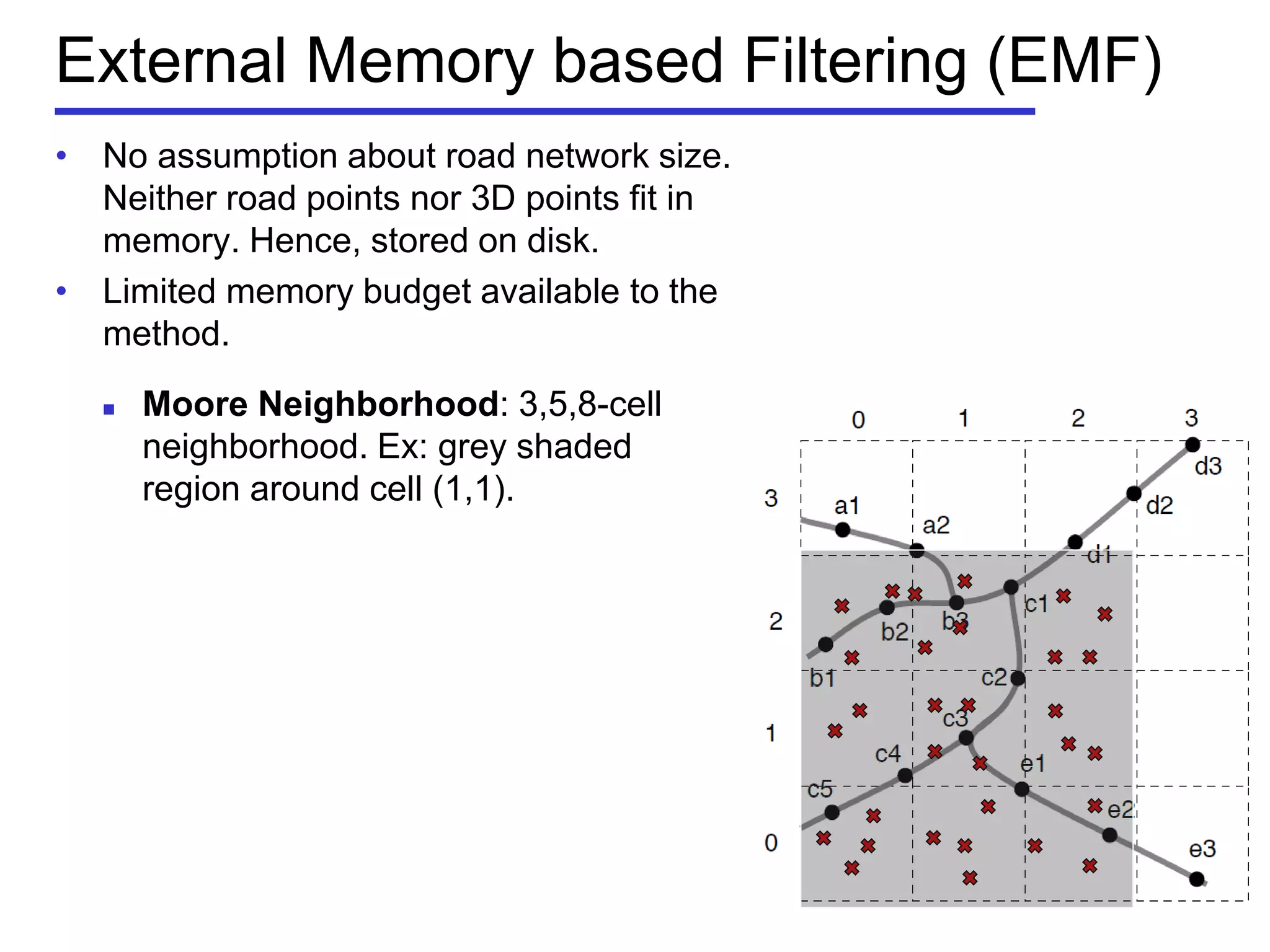 External Memory based Filtering (EMF)
• No assumption about road network size.
Neither road points nor 3D points fit in
memory. Hence, stored on disk.
• Limited memory budget available to the
method.
 Moore Neighborhood: 3,5,8-cell
neighborhood. Ex: grey shaded
region around cell (1,1).
 