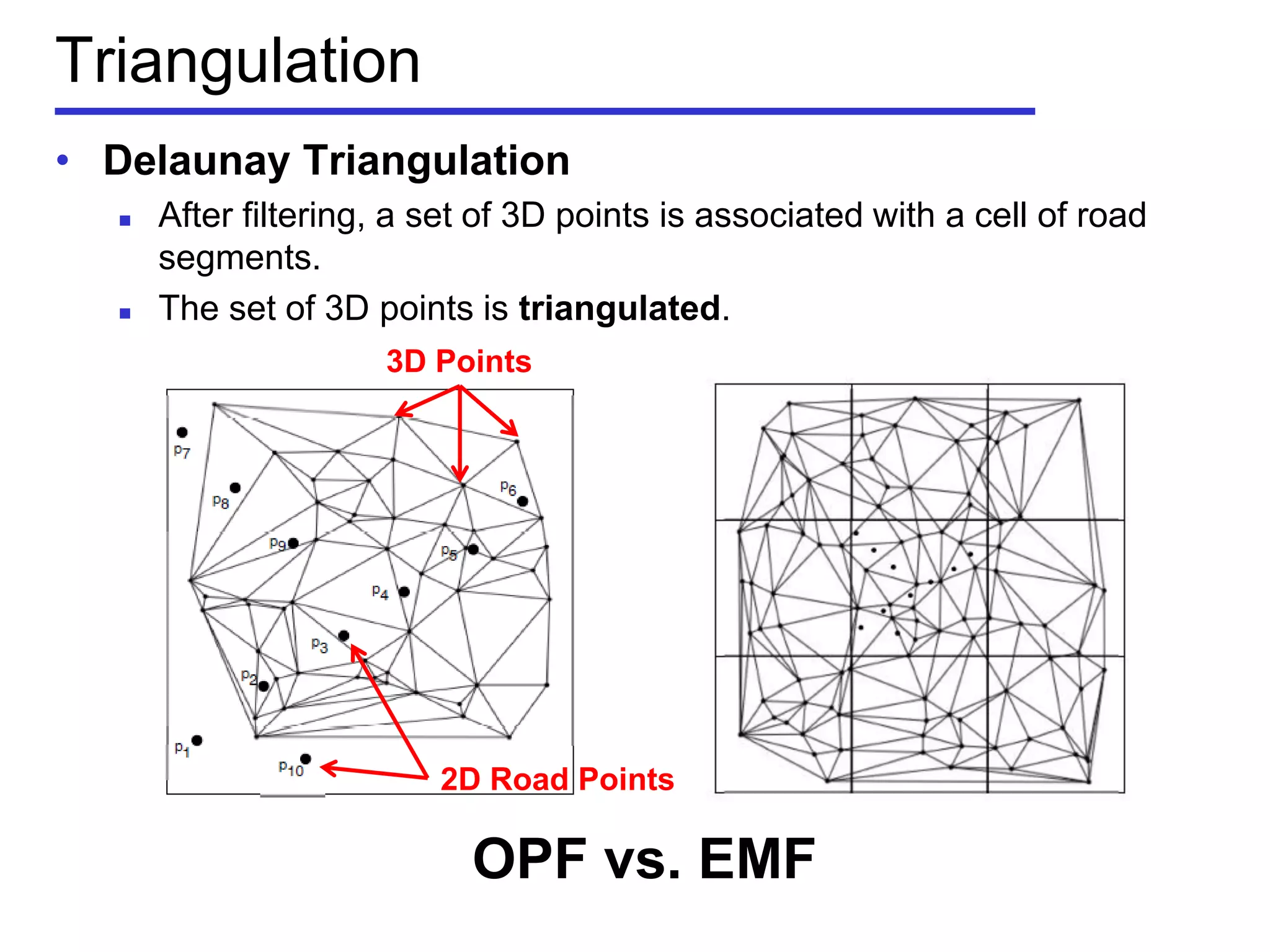 Triangulation
• Delaunay Triangulation
 After filtering, a set of 3D points is associated with a cell of road
segments.
 The set of 3D points is triangulated.
3D Points
2D Road Points
OPF vs. EMF
 