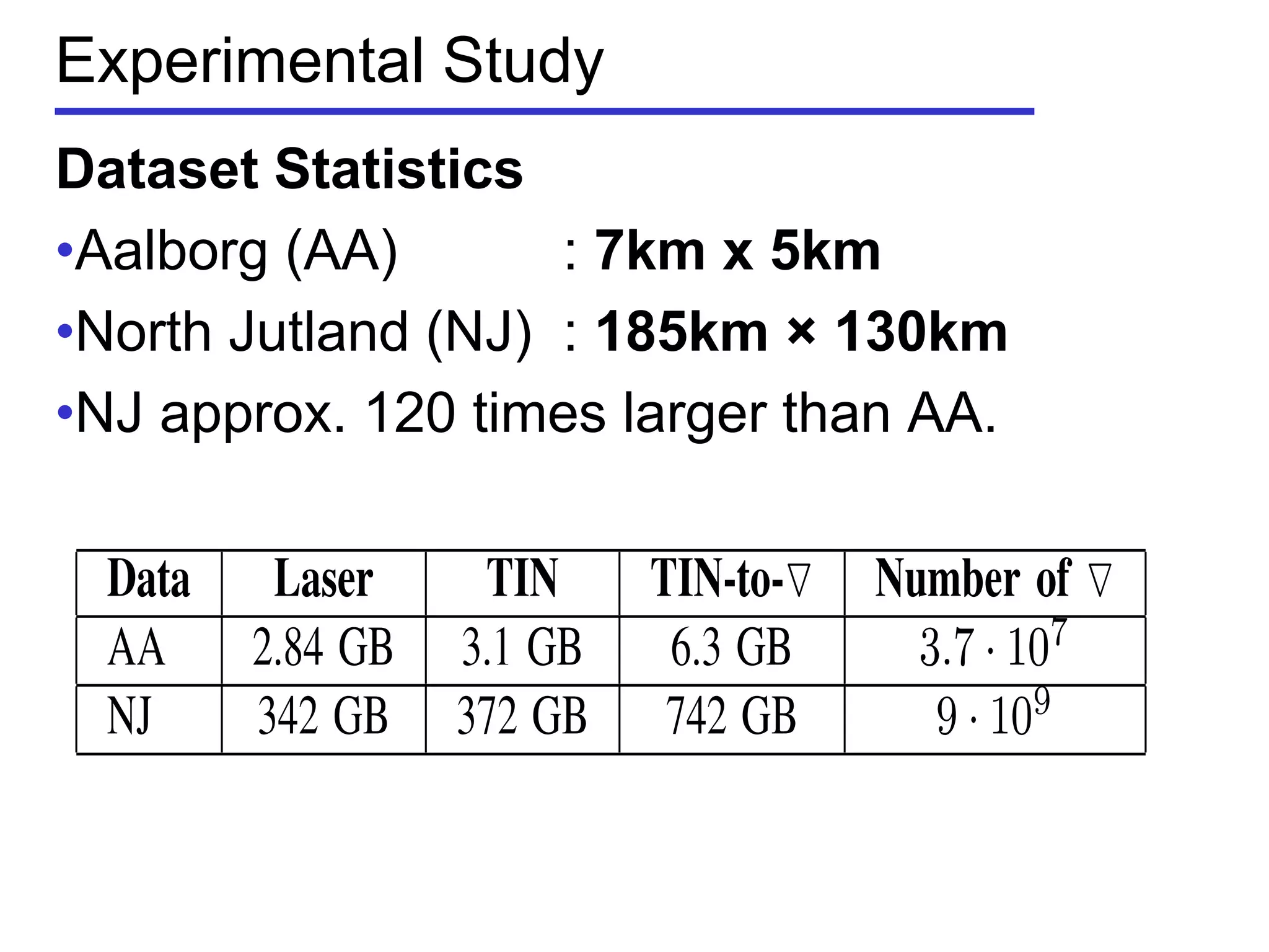 Experimental Study
Dataset Statistics
•Aalborg (AA) : 7km x 5km
•North Jutland (NJ) : 185km × 130km
•NJ approx. 120 times larger than AA.
 