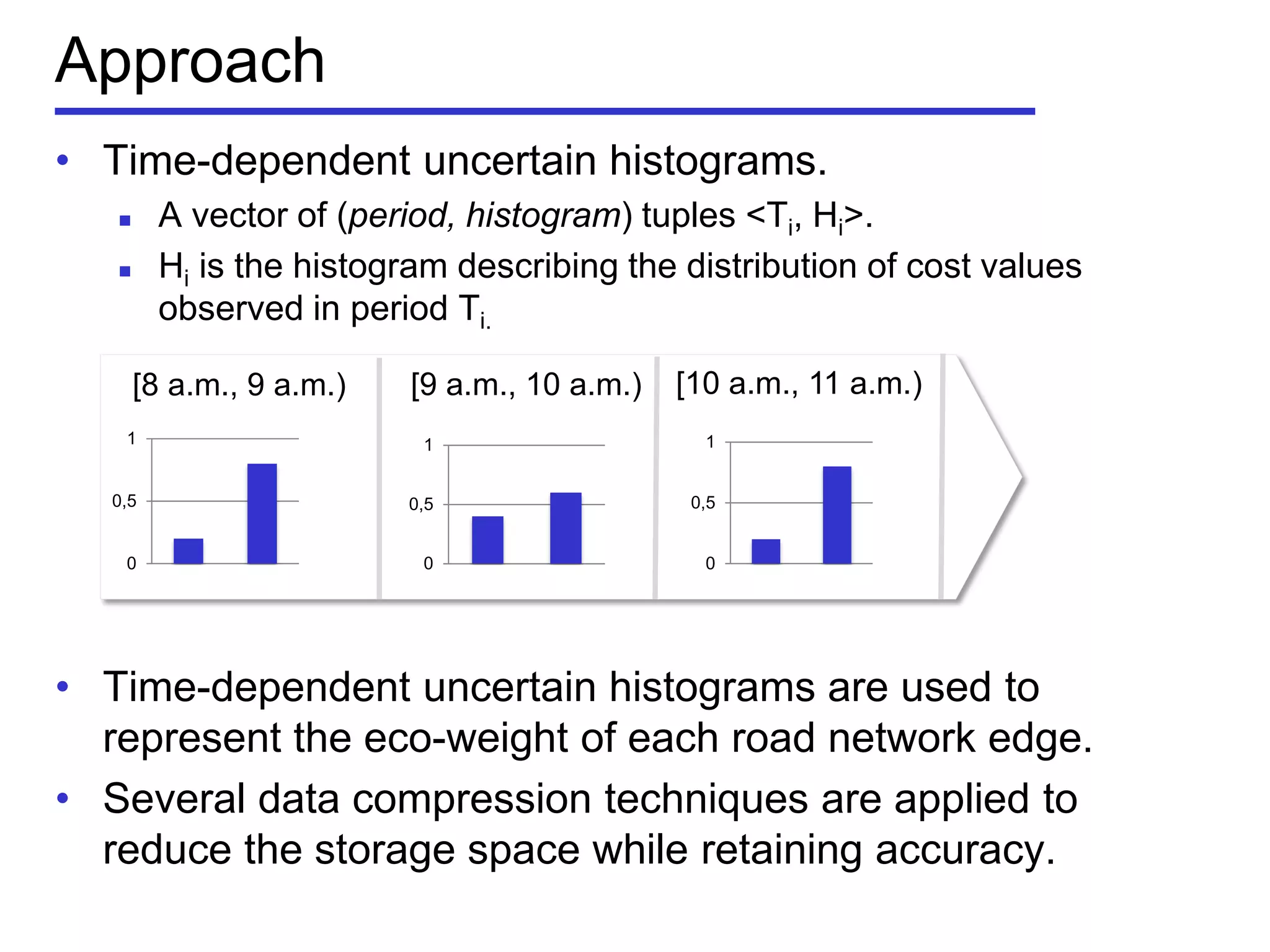 Approach
• Time-dependent uncertain histograms.
 A vector of (period, histogram) tuples <Ti, Hi>.
 Hi is the histogram describing the distribution of cost values
observed in period Ti.
• Time-dependent uncertain histograms are used to
represent the eco-weight of each road network edge.
• Several data compression techniques are applied to
reduce the storage space while retaining accuracy.
[10 a.m., 11 a.m.)[9 a.m., 10 a.m.)[8 a.m., 9 a.m.)
0
0,5
1
0
0,5
1
0
0,5
1
 