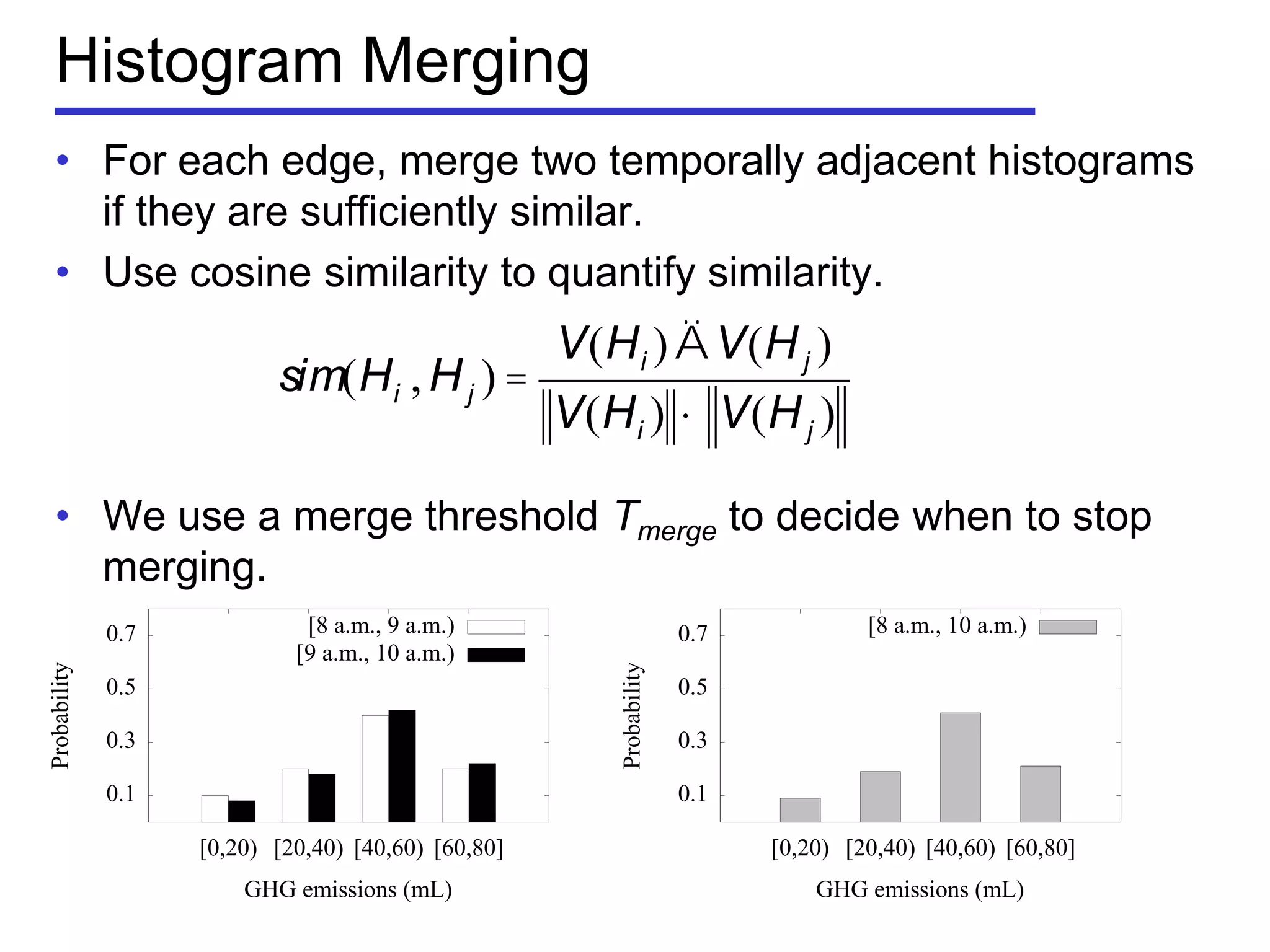 Histogram Merging
• For each edge, merge two temporally adjacent histograms
if they are sufficiently similar.
• Use cosine similarity to quantify similarity.
• We use a merge threshold Tmerge to decide when to stop
merging.
sim(Hi ,Hj ) =
V(Hi )ÄV(Hj )
V(Hi ) · V(Hj )
0.1
0.3
0.5
0.7
[0,20) [20,40) [40,60) [60,80]
Probability
GHG emissions (mL)
[8 a.m., 9 a.m.)
[9 a.m., 10 a.m.)
0.1
0.3
0.5
0.7
[0,20) [20,40) [40,60) [60,80]
Probability
GHG emissions (mL)
[8 a.m., 10 a.m.)
 