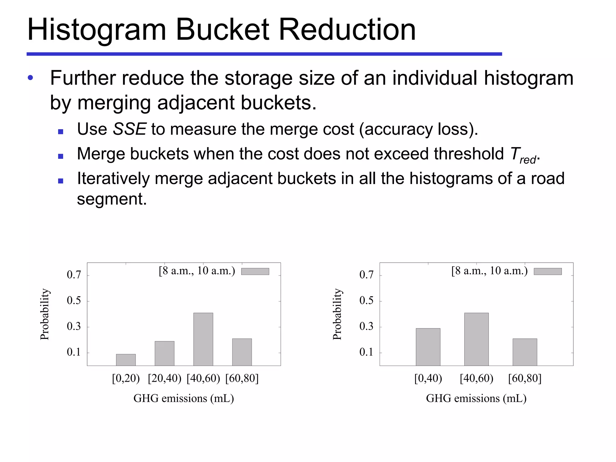 Histogram Bucket Reduction
• Further reduce the storage size of an individual histogram
by merging adjacent buckets.
 Use SSE to measure the merge cost (accuracy loss).
 Merge buckets when the cost does not exceed threshold Tred.
 Iteratively merge adjacent buckets in all the histograms of a road
segment.
0.1
0.3
0.5
0.7
[0,20) [20,40) [40,60) [60,80]
Probability
GHG emissions (mL)
[8 a.m., 10 a.m.)
0.1
0.3
0.5
0.7
[0,40) [40,60) [60,80]
Probability
GHG emissions (mL)
[8 a.m., 10 a.m.)
 