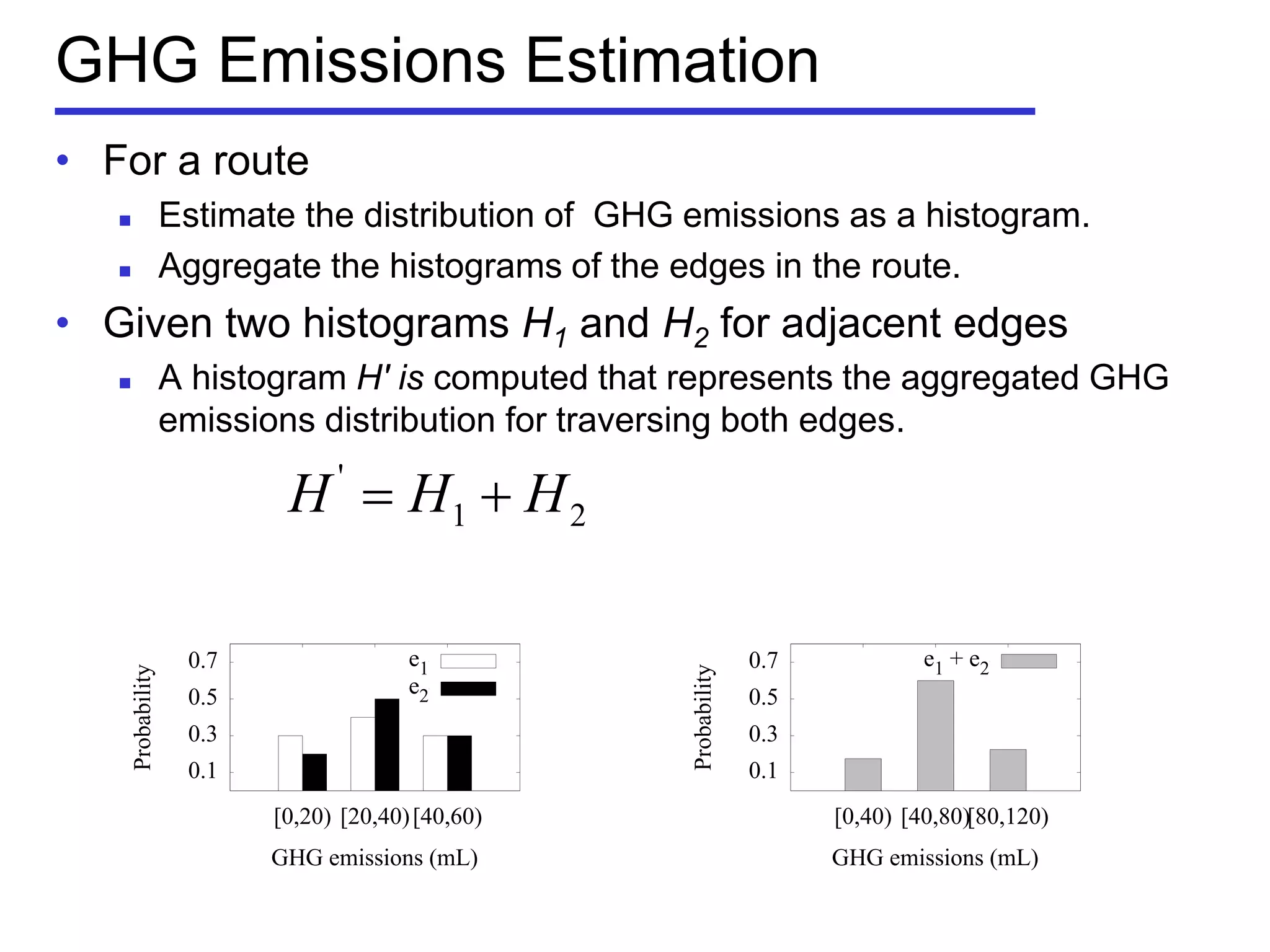 GHG Emissions Estimation
• For a route
 Estimate the distribution of GHG emissions as a histogram.
 Aggregate the histograms of the edges in the route.
• Given two histograms H1 and H2 for adjacent edges
 A histogram H′ is computed that represents the aggregated GHG
emissions distribution for traversing both edges.
21
'
HHH 
0.1
0.3
0.5
0.7
[0,20) [20,40)[40,60)
Probability
GHG emissions (mL)
e1
e2
0.1
0.3
0.5
0.7
[0,40) [40,80)[80,120)
Probability
GHG emissions (mL)
e1 + e2
 