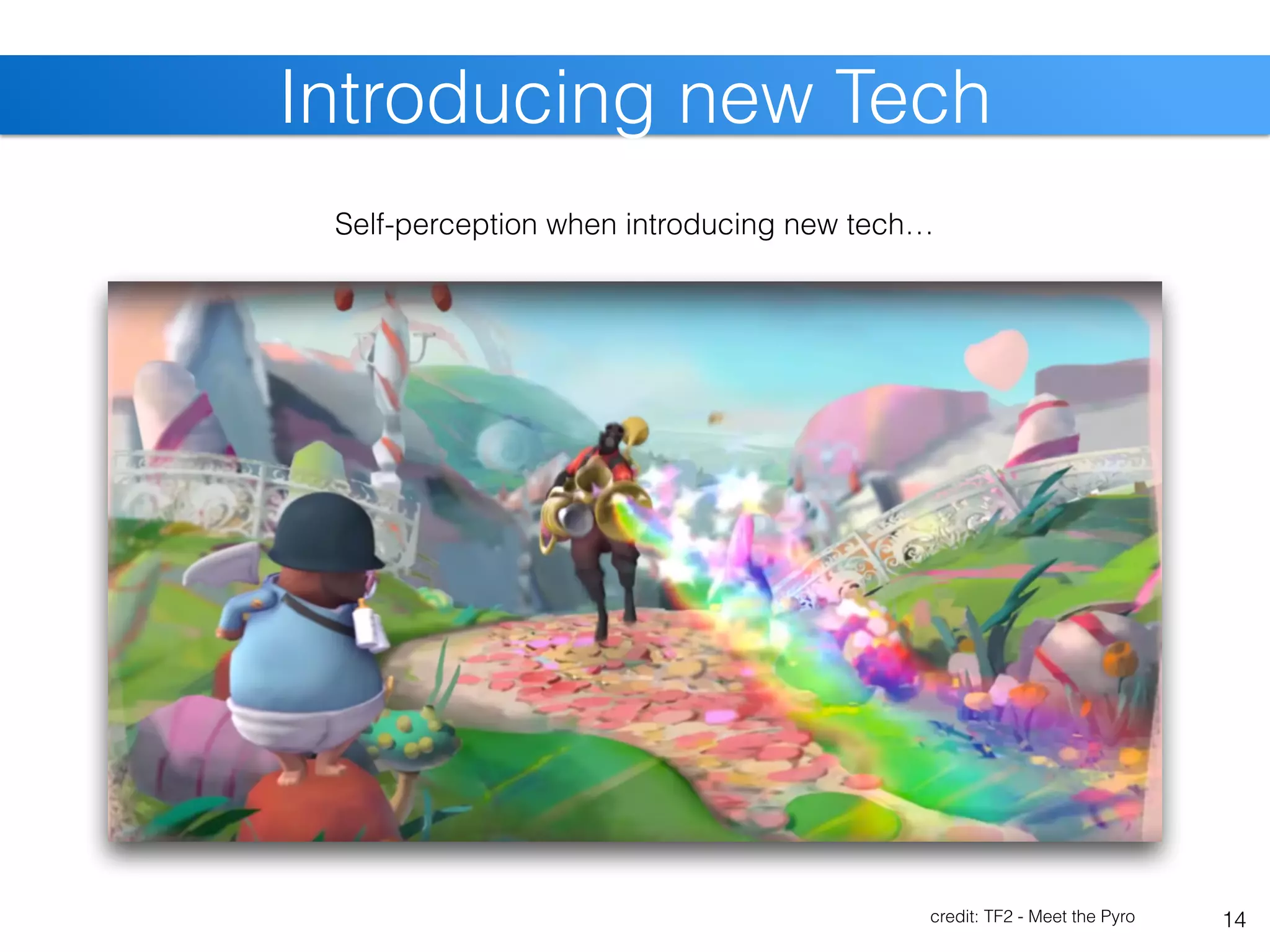 Introducing new Tech
14
Self-perception when introducing new tech…
credit: TF2 - Meet the Pyro
 