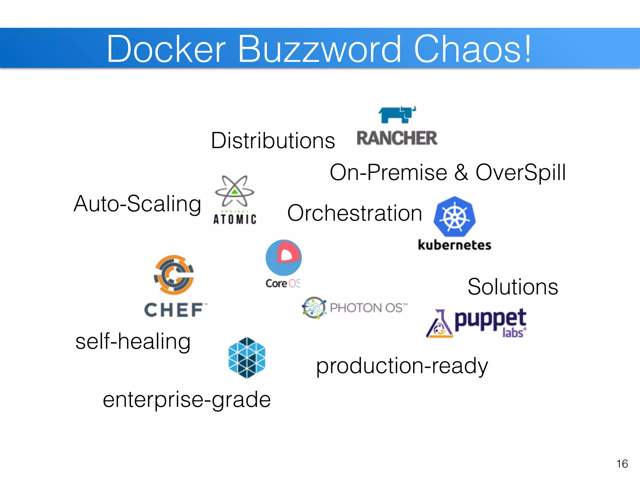 Docker Buzzword Chaos!
Distributions
Solutions
Auto-Scaling
On-Premise & OverSpill
Orchestration
self-healing
16
production-ready
enterprise-grade
 