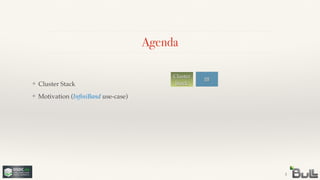 !
❖ Motivation (InﬁniBand use-case)
❖ Cluster Stack
Agenda
3
Cluster
Stack
IB
 
