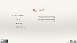 !
!
!
❖ Interaction
!
!
❖ Metrics
!
❖ Events
❖ Truckload of
Big Data!
43
node01.system.memory.usage 9!
node13.system.memory.usage 14!
node35.system.memory.usage 12!
node95.system.memory.usage 11
 