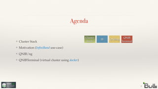 !
!
!
❖ QNIBTerminal (virtual cluster using docker)
!
!
❖ QNIB/ng
!
❖ Motivation (InﬁniBand use-case)
❖ Cluster Stack
Agenda
3
Cluster
Stack
QNIBngIB
QNIB 
Terminal
 