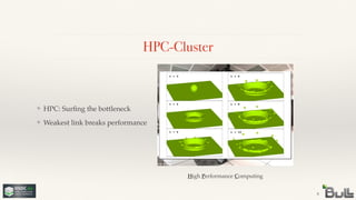 HPC-Cluster
6
High Performance Computing
❖ HPC: Surﬁng the bottleneck!
❖ Weakest link breaks performance
 