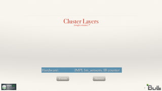 Cluster Layers
7
Hardware:! ! ! IMPI, lm_sensors, IB counter
(rough estimate)
Events Metrics
 