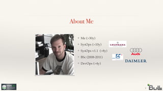 !
!
!
!
❖ DevOps (>4y)
!
!
❖ SysOps v1.1 (>8y)
!
!
!
❖ BSc (2008-2011)
!
❖ SysOps (>10y)
About Me
❖ Me (>30y)
2
 