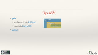 OpenSM
PerfMgmt
qnibng
OpenSM
19
!
❖ sends metrics to RRDtool !
❖ events to PostgreSQL
❖ qnib
❖ qnibng
 