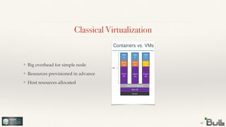 Classical Virtualization
❖ Big overhead for simple node!
❖ Resources provisioned in advance!
❖ Host resources allocated
25
 