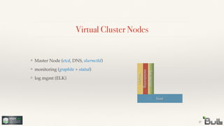 !
!
❖ log mgmt (ELK)
!
❖ monitoring (graphite + statsd)
Virtual Cluster Nodes
❖ Master Node (etcd, DNS, slurmctld)
27
host
master
monitoring
logmgmt
 