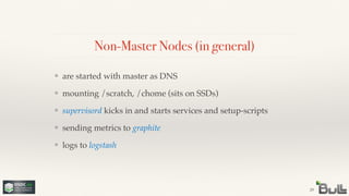 Non-Master Nodes (in general)
❖ are started with master as DNS!
❖ mounting /scratch, /chome (sits on SSDs)!
❖ supervisord kicks in and starts services and setup-scripts!
❖ sending metrics to graphite!
❖ logs to logstash
29
 