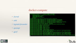 docker-compute
❖ slurmd!
❖ sshd!
❖ logstash-forwarder!
❖ openmpi!
❖ qperf
30
 
