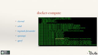 docker-compute
❖ slurmd!
❖ sshd!
❖ logstash-forwarder!
❖ openmpi!
❖ qperf
30
 