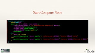 Start Compute Node
34
 