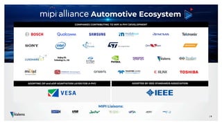 | 8
MIPI Liaisons:
ADOPTED BY IEEE STANDARDS ASSOCIATION
ADOPTING DP and eDP ADAPTATION LAYER FOR A-PHY
Automotive Ecosyst...