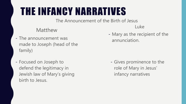 CHRISTIAN LIVING EDUCATION