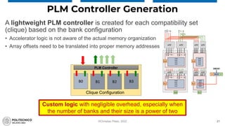 Automatic generation of hardware memory architectures for HPC | PPT