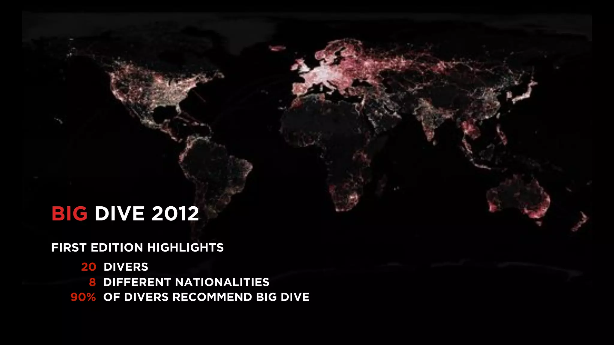 BIG DIVE 2012
FIRST EDITION HIGHLIGHTS
8 DIFFERENT NATIONALITIES
90% OF DIVERS RECOMMEND BIG DIVE
20 DIVERS
 