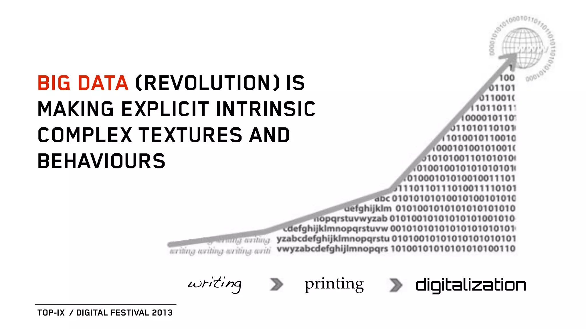 BIG DATA (REVOLUTION) IS
MAKING EXPLICIT INTRINSIC
COMPLEX TEXTURES AND
BEHAVIOURS
writing printing digitalization
TOP-IX / DIGITAL FESTIVAL 2013
 