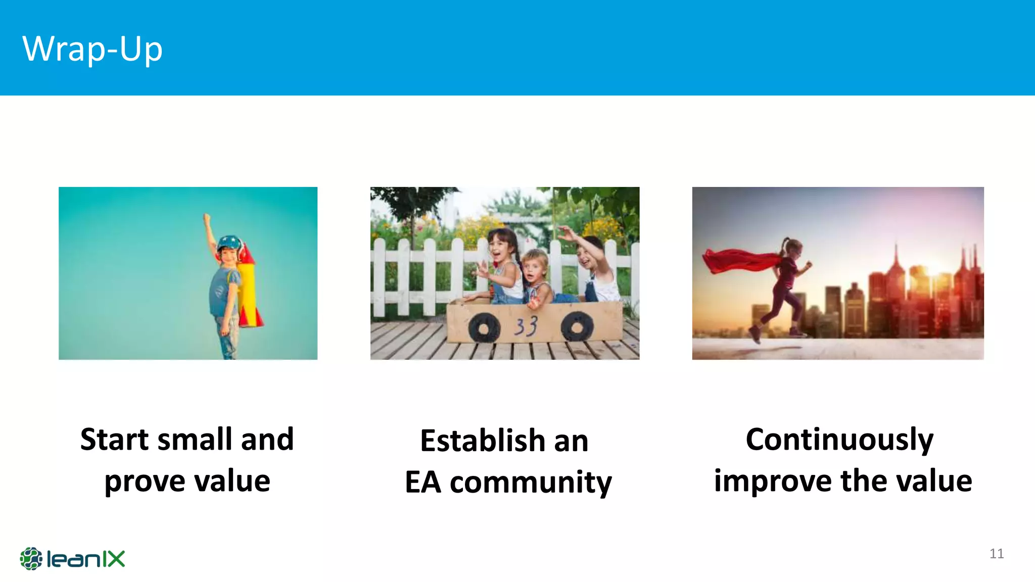 Wrap-Up
11
Start small and
prove value
Establish an
EA community
Continuously
improve the value
 