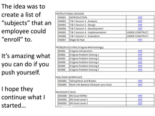 The idea was to
create a list of
“subjects” that an
employee could
“enroll” to.
It’s amazing what
you can do if you
push yourself.
I hope they
continue what I
started…