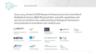 BACKGROUND
4
Since 2015, thirteen ESFRI Research Infrastructures from the field of
BioMedical Science (BMS RI) joined thei...