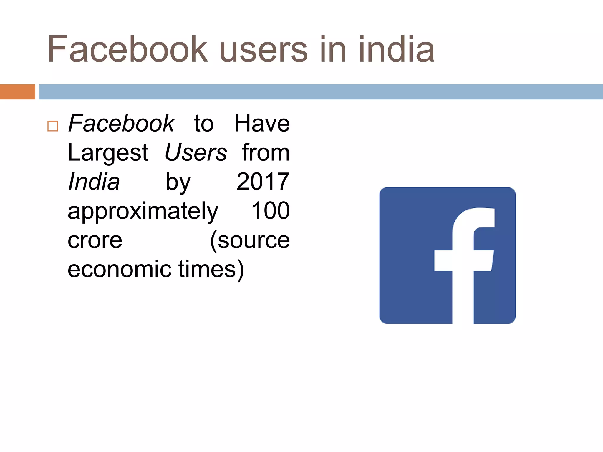 Facebook users in india
Facebook to Have
Largest Users from
India by 2017
approximately 100
crore (source
economic times)