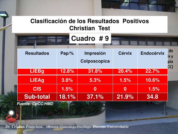Spread of christianity quiz picture