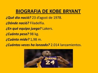 BIOGRAFIA DE KOBE BRYANT
¿Qué dia nació? 23 d’agost de 1978.
¿Dónde nació? Filadelfia.
¿En qué equipo juega? Lakers.
¿Cuánto pesa? 98 kg.
¿Cuánto mide? 1,98 m.
¿Cuántas veces ha lanzado? 2.014 lanzamientos.

 