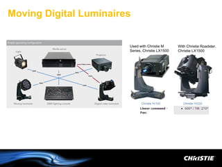 Moving Digital Luminaires


                        Used with Christie M      With Christie Roadster,
                        Series, Christie LX1500   Christie LX1500
 