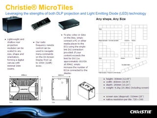 Christie® MicroTiles
Leveraging the strengths of both DLP projection and Light Emitting Diode (LED) technology
 