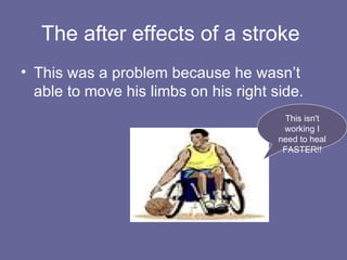 The after effects of a stroke  This was a problem because he wasn’t able to move his limbs on his right side.  This isn't working I need to heal FASTER!! 
