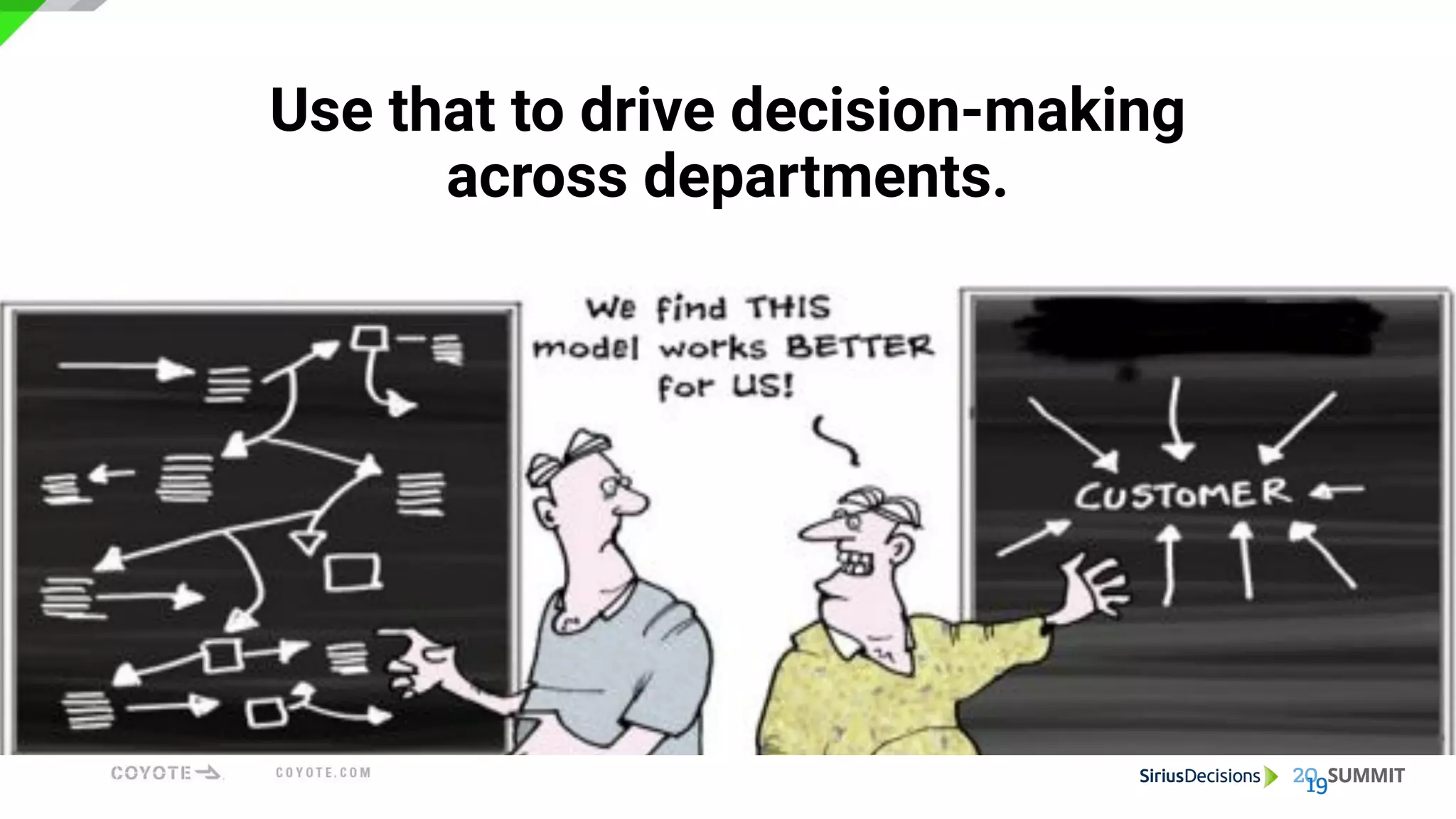 Use that to drive decision-making
across departments.
 